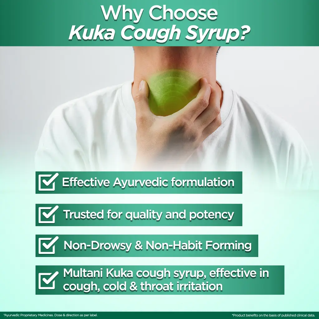 KUKACOUGHSYRUP.webp